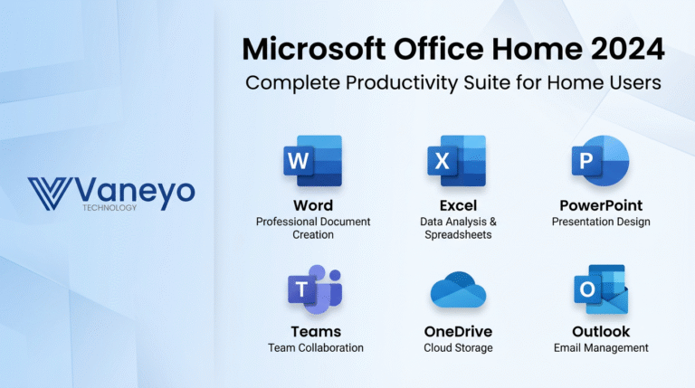 What Does Microsoft Office Home 2024 Include?